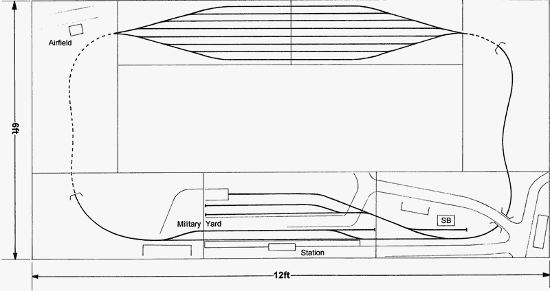 Track plan